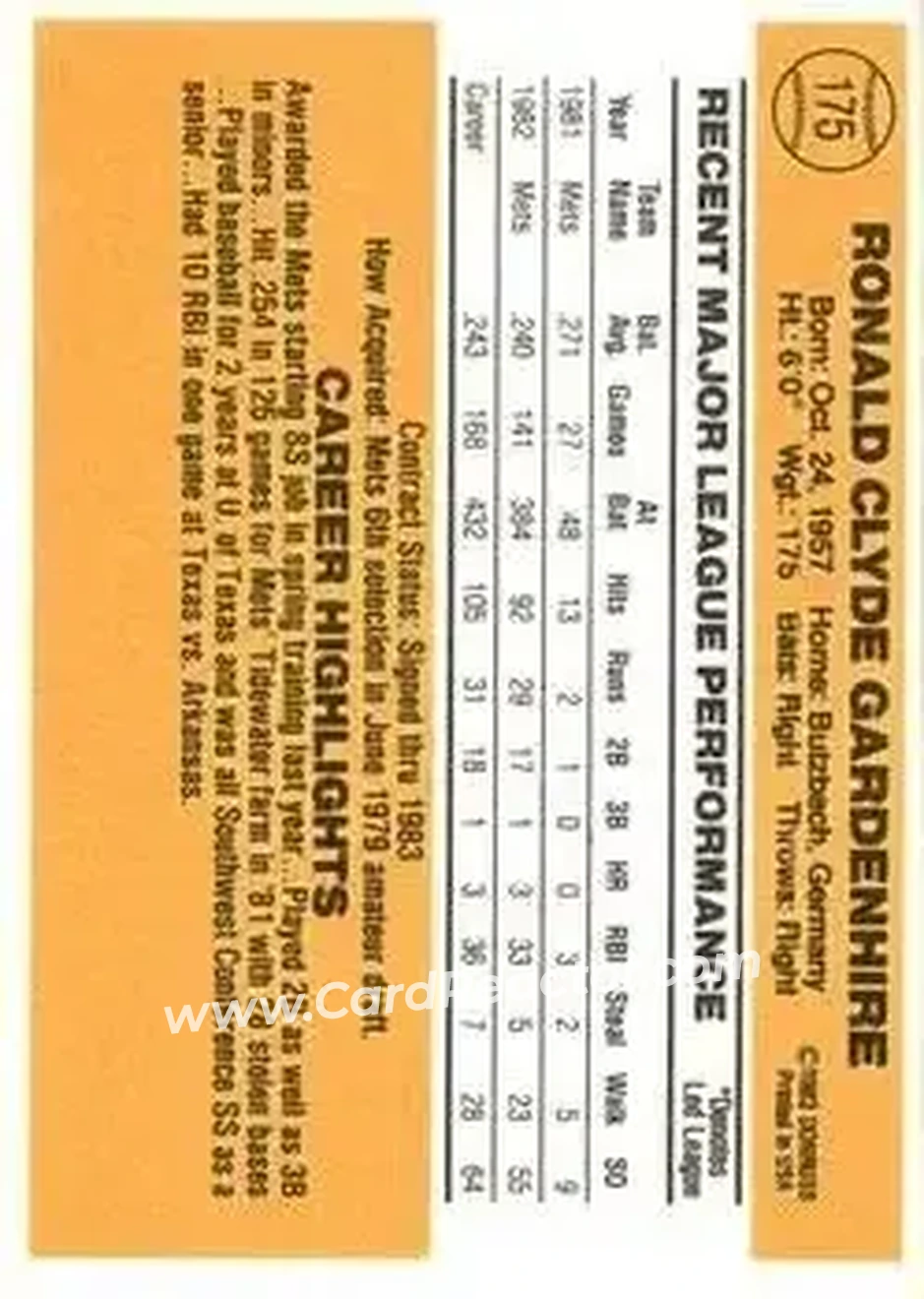 1983 Donruss #175 - Ron Gardenhire - New York Mets - Back 1983 Donruss #175 - Ron Gardenhire - New York Mets - Back