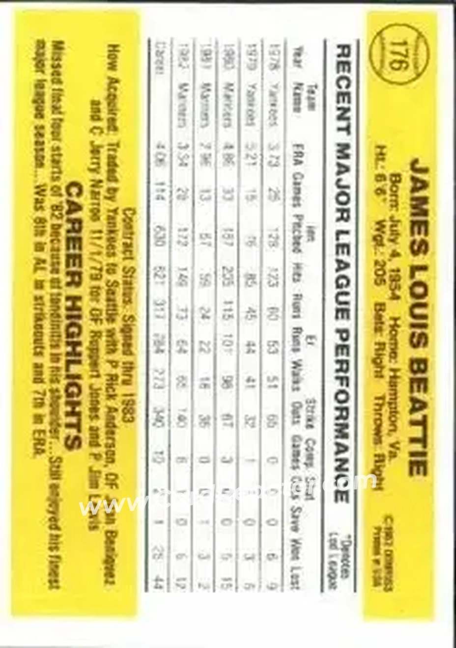 1983 Donruss #176 - Jim Beattie - Seattle Mariners - Back