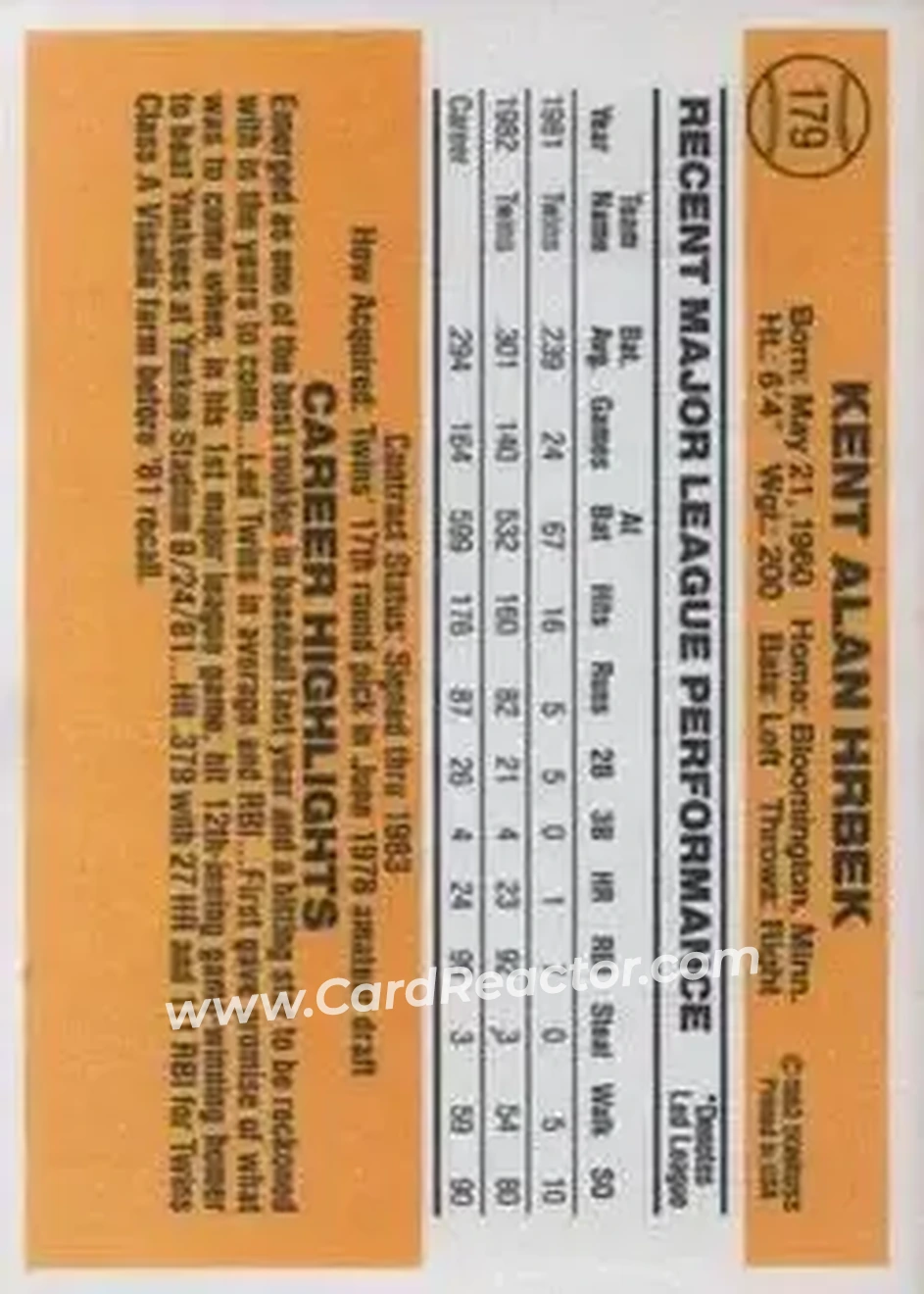 1983 Donruss #179 - Kent Hrbek - Minnesota Twins - Back