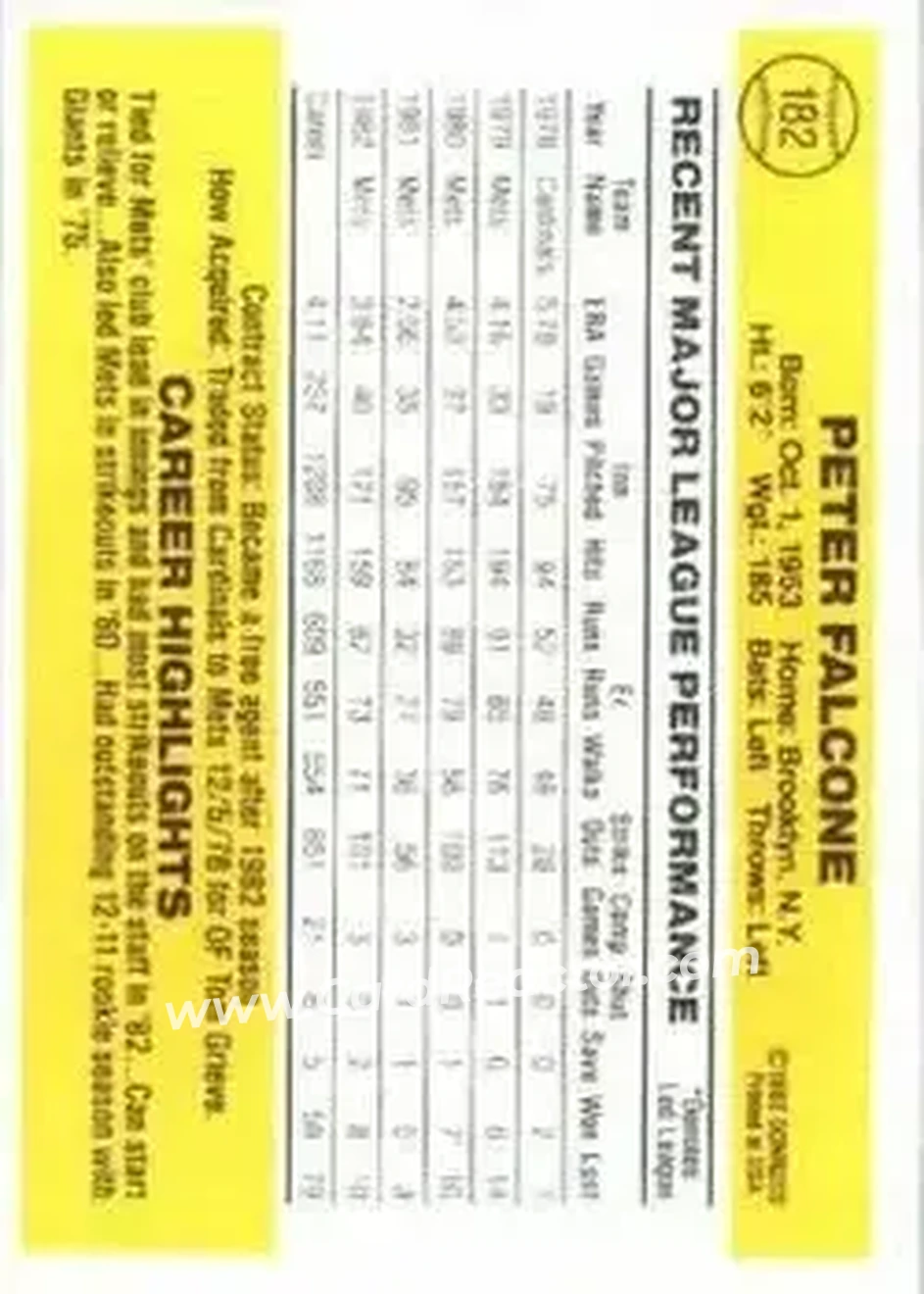 1983 Donruss #182 - Pete Falcone - New York Mets - Back