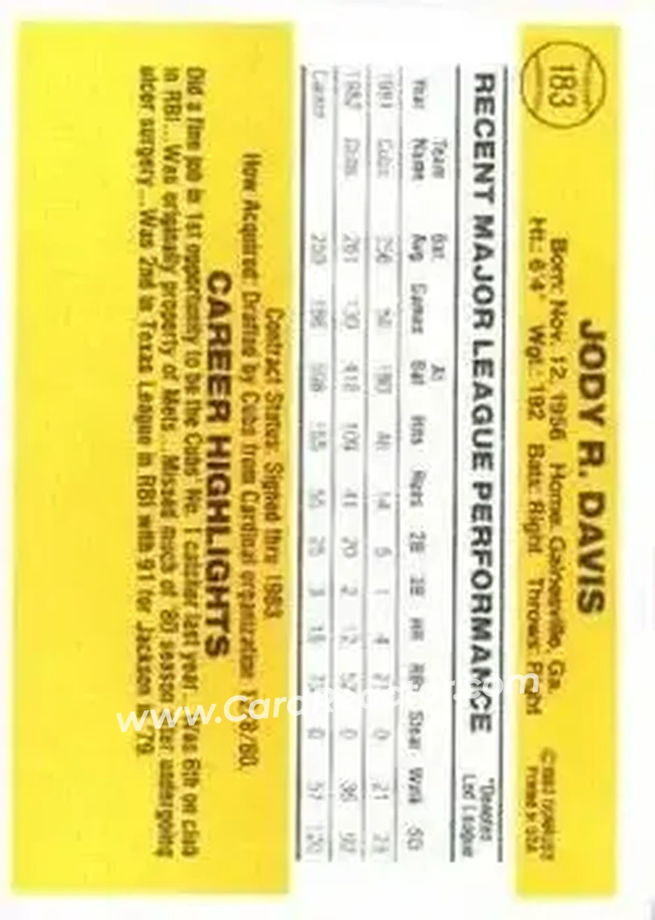 1983 Donruss #183 - Jody Davis - Chicago Cubs - Back