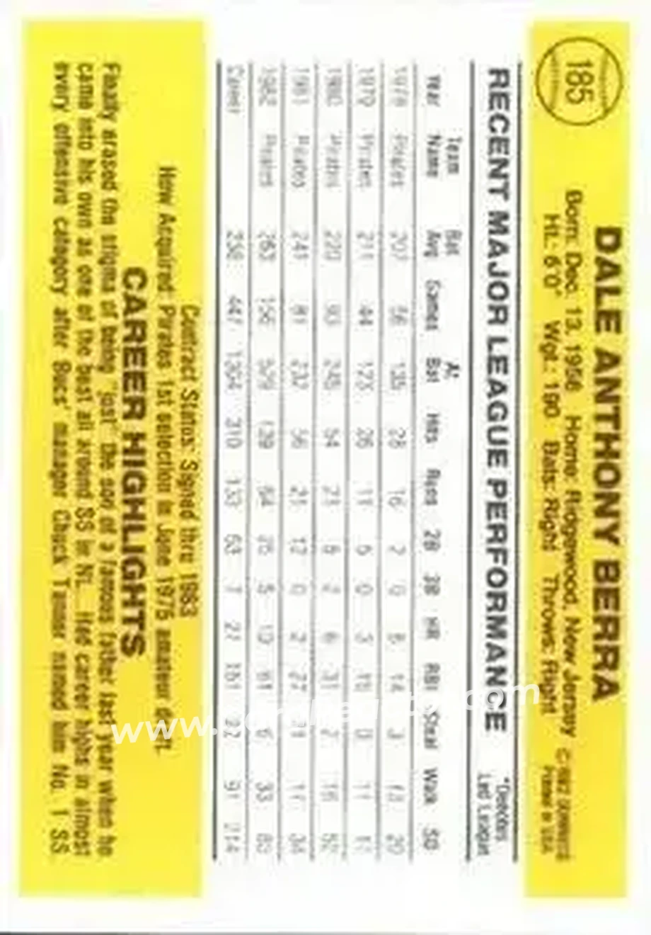 1983 Donruss #185 - Dale Berra - Pittsburgh Pirates - Back 1983 Donruss #185 - Dale Berra - Pittsburgh Pirates - Back