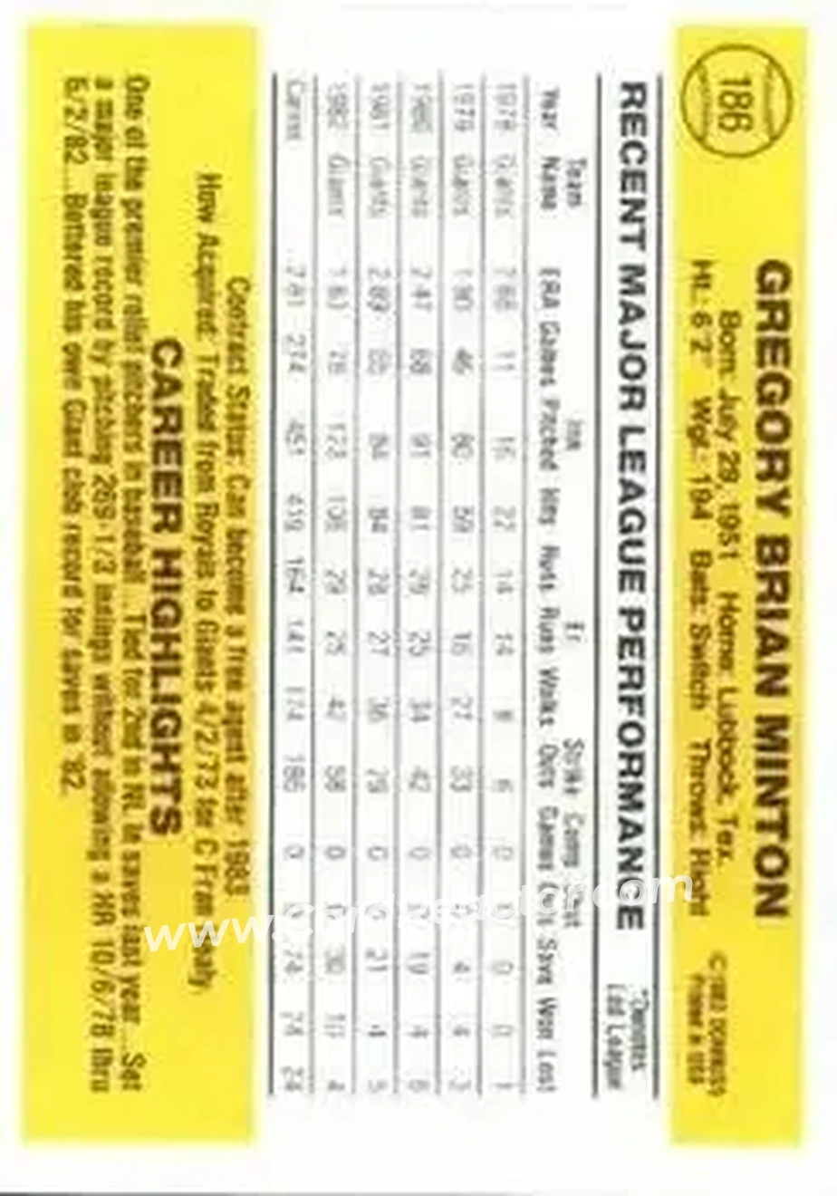 1983 Donruss #186 - Greg Minton - San Francisco Giants - Back 1983 Donruss #186 - Greg Minton - San Francisco Giants - Back