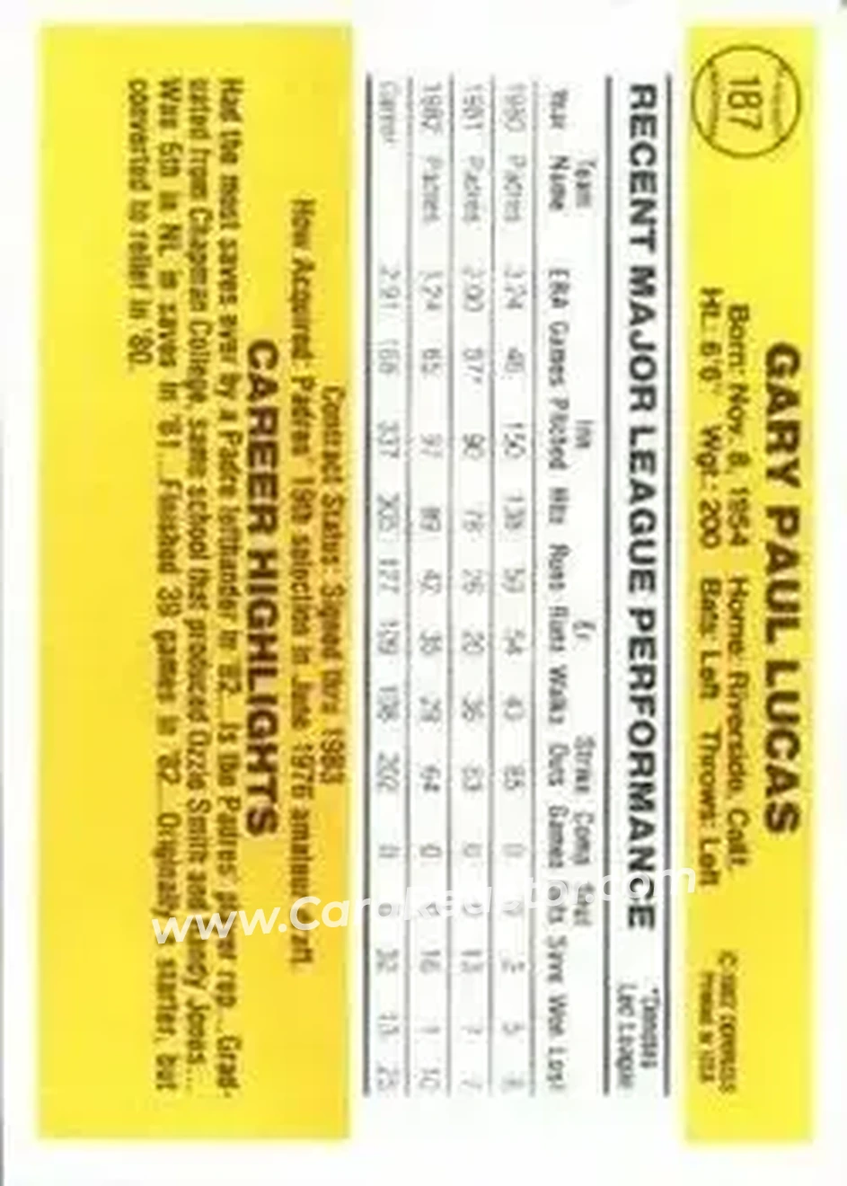 1983 Donruss #187 - Gary Lucas - San Diego Padres - Back