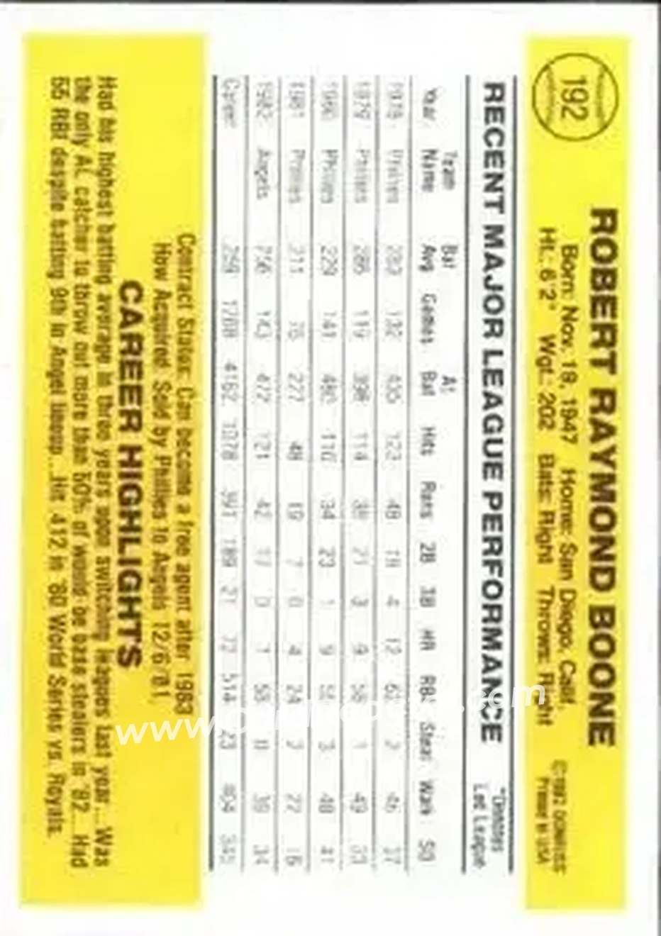 1983 Donruss #192 - Bob Boone - California Angels - Back