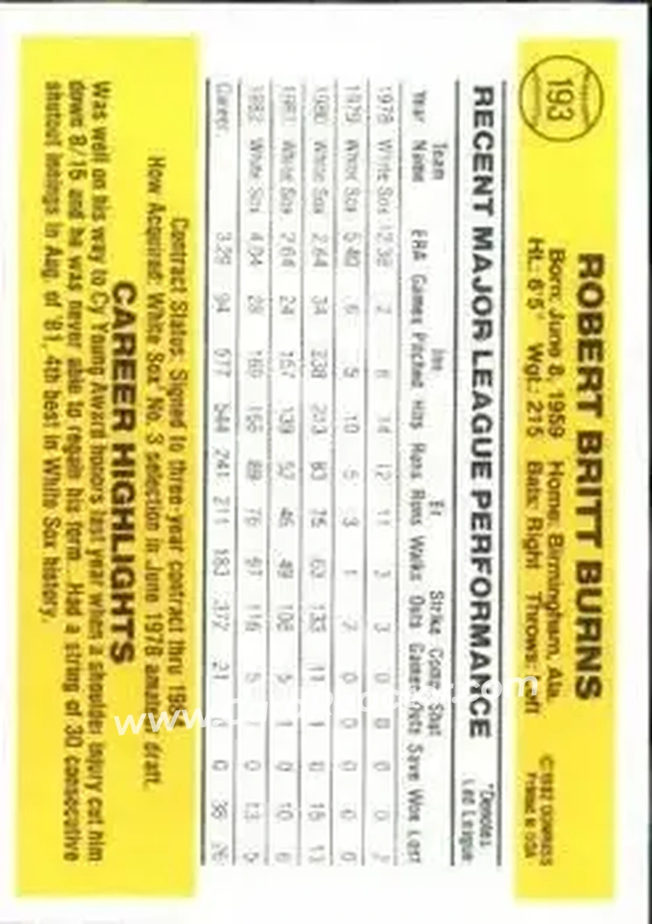 1983 Donruss #193 - Britt Burns - Chicago White Sox - Back