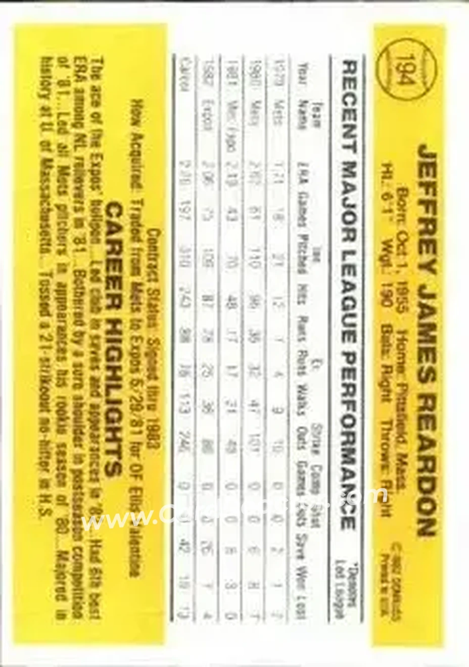 1983 Donruss #194 - Jeff Reardon - Montreal Expos - Back 1983 Donruss #194 - Jeff Reardon - Montreal Expos - Back