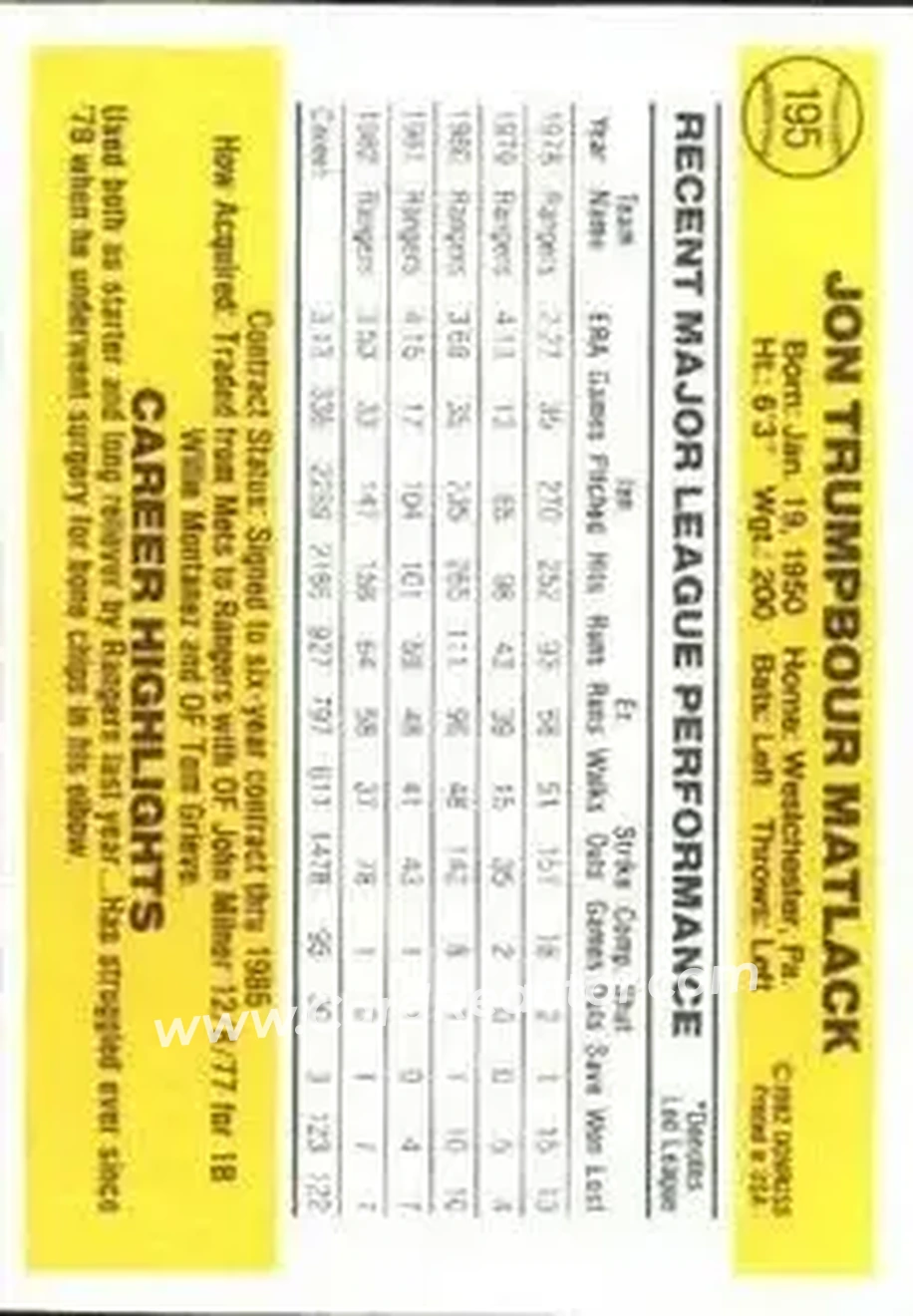 1983 Donruss #195 - Jon Matlack - Texas Rangers - Back
