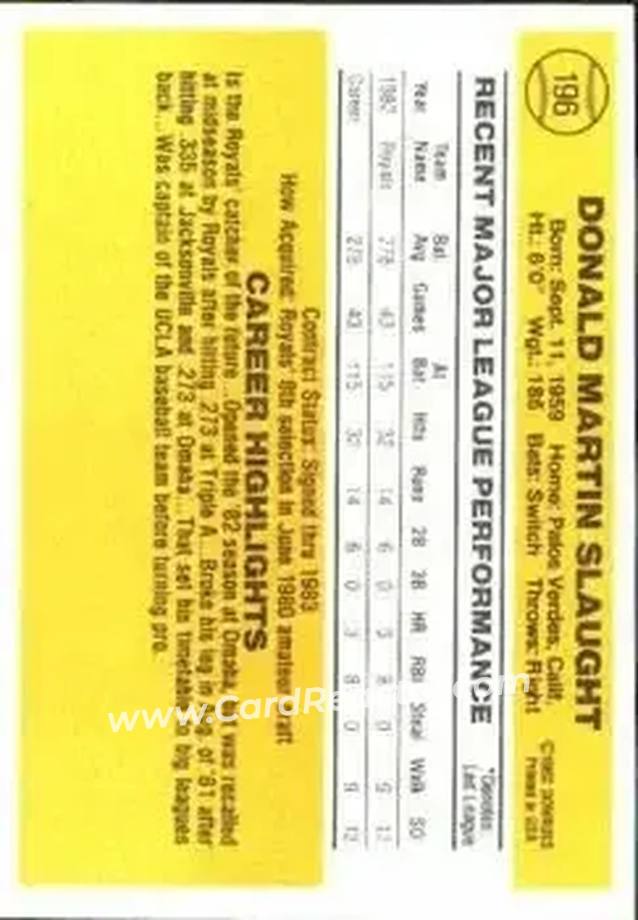 1983 Donruss #196 - Don Slaught - Kansas City Royals - Back