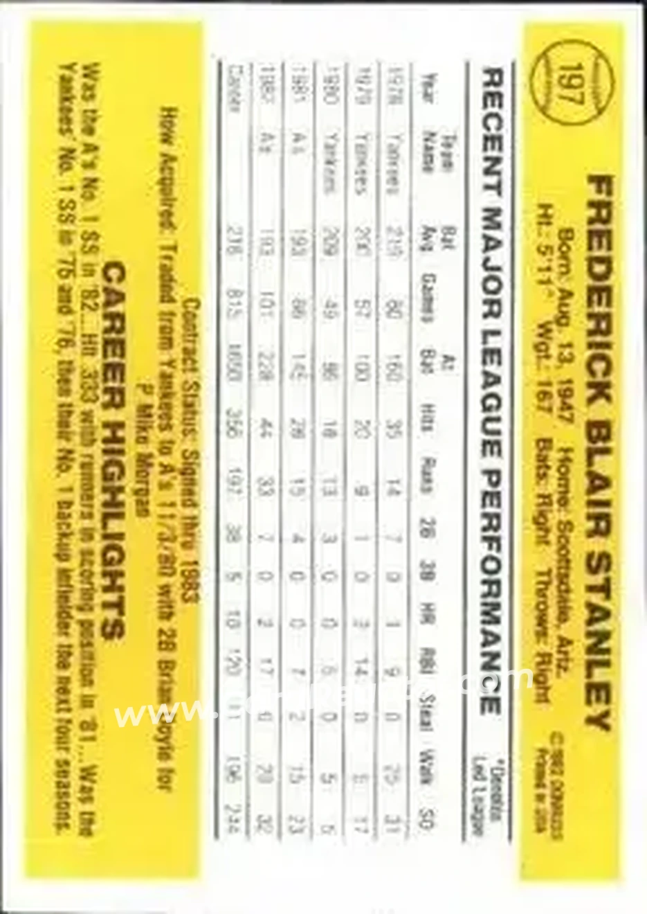 1983 Donruss #197 - Fred Stanley - Oakland Athletics - Back 1983 Donruss #197 - Fred Stanley - Oakland Athletics - Back