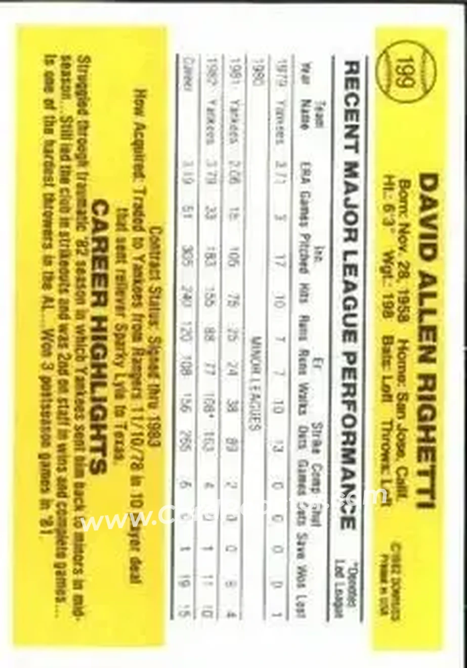 1983 Donruss #199 - Dave Righetti - New York Yankees - Back