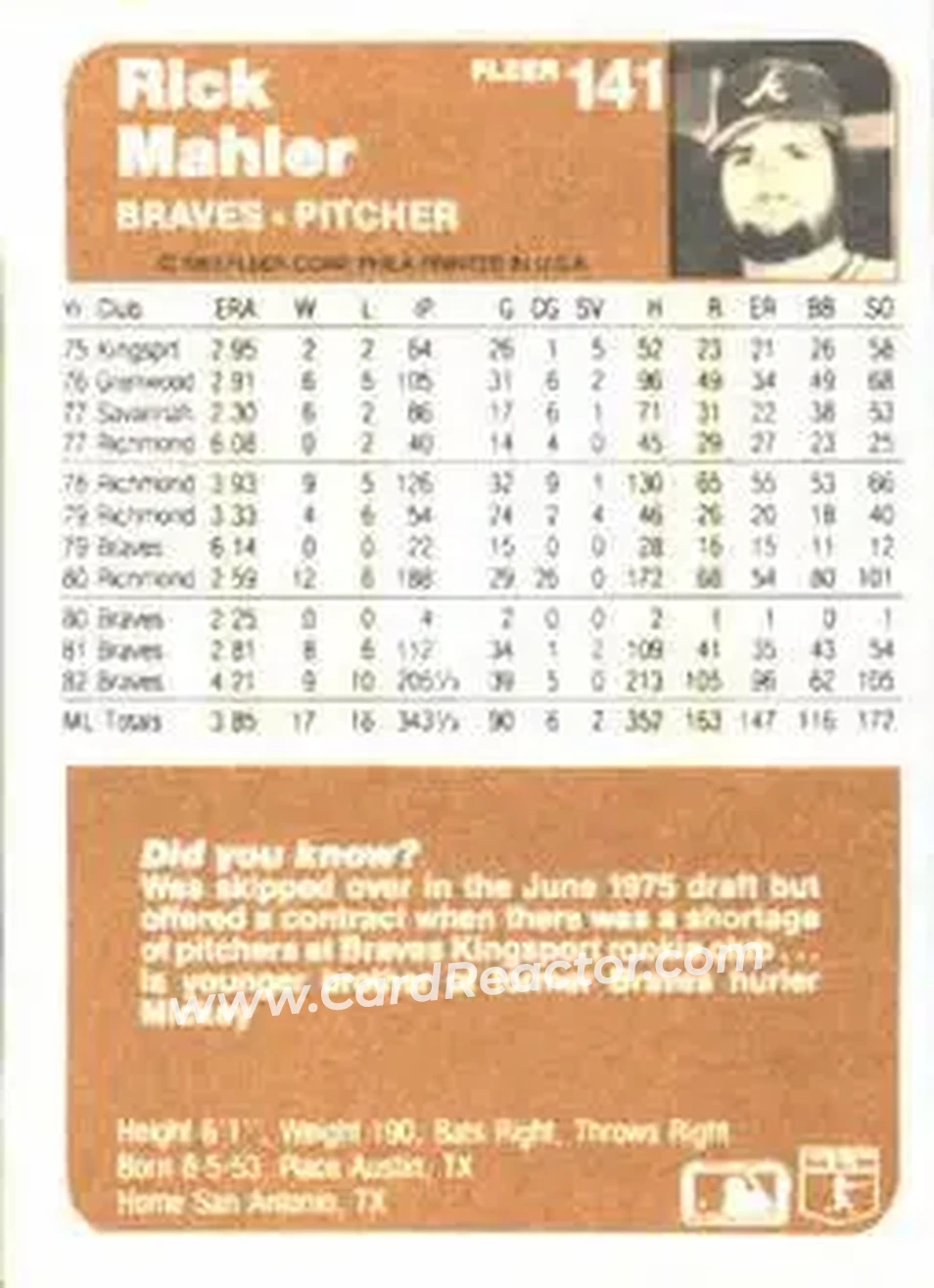 1983 Fleer #141 - Rick Mahler - Atlanta Braves - Back 1983 Fleer #141 - Rick Mahler - Atlanta Braves - Back