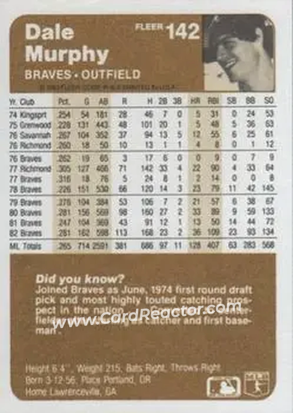 1983 Fleer #142 - Dale Murphy - Atlanta Braves - Back