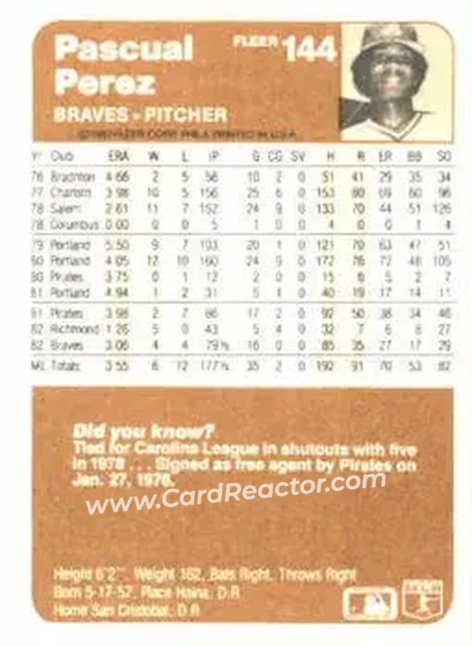 1983 Fleer #144 - Pascual Perez - Atlanta Braves - Back 1983 Fleer #144 - Pascual Perez - Atlanta Braves - Back