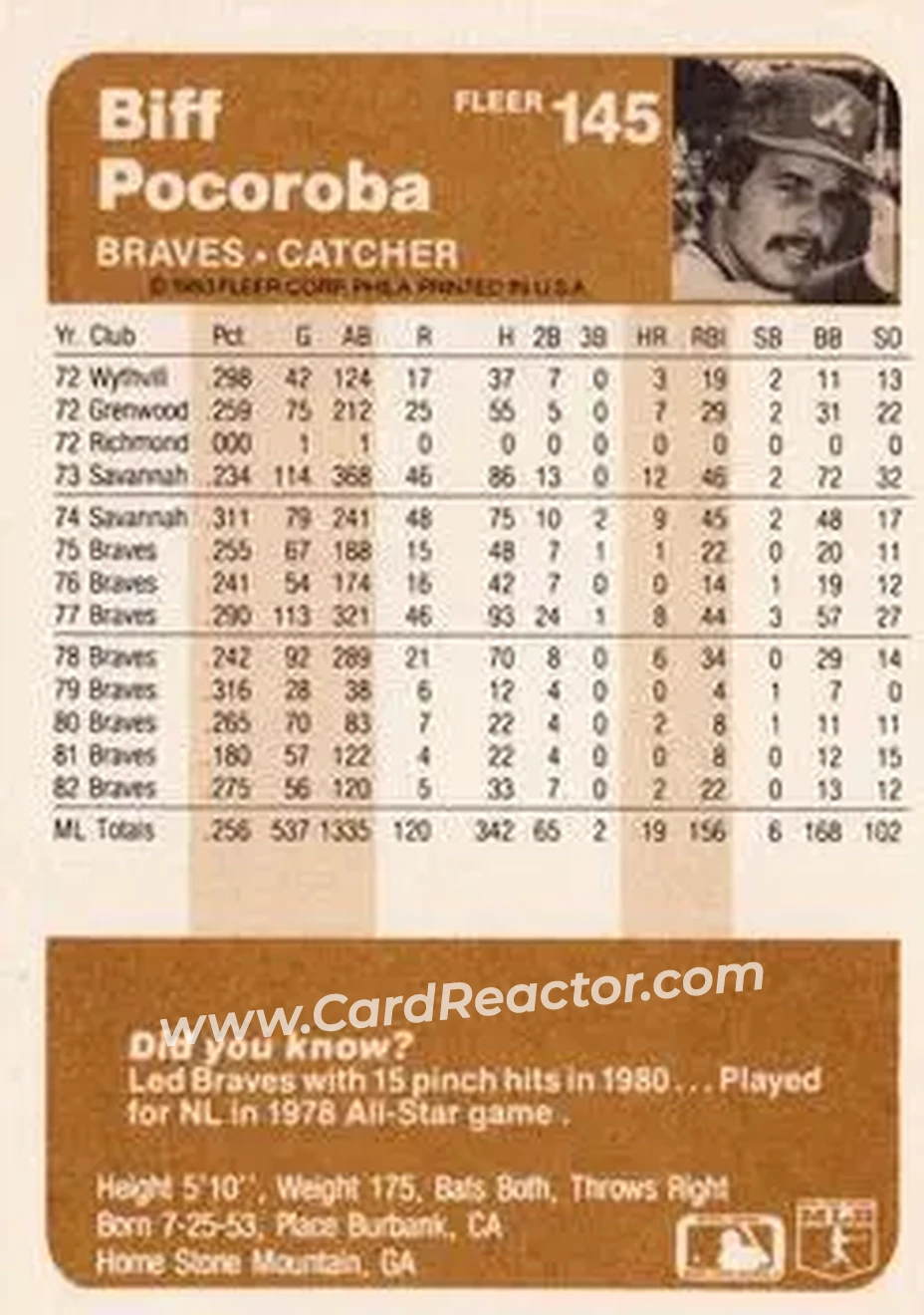 1983 Fleer #145 - Biff Pocoroba - Atlanta Braves - Back 1983 Fleer #145 - Biff Pocoroba - Atlanta Braves - Back