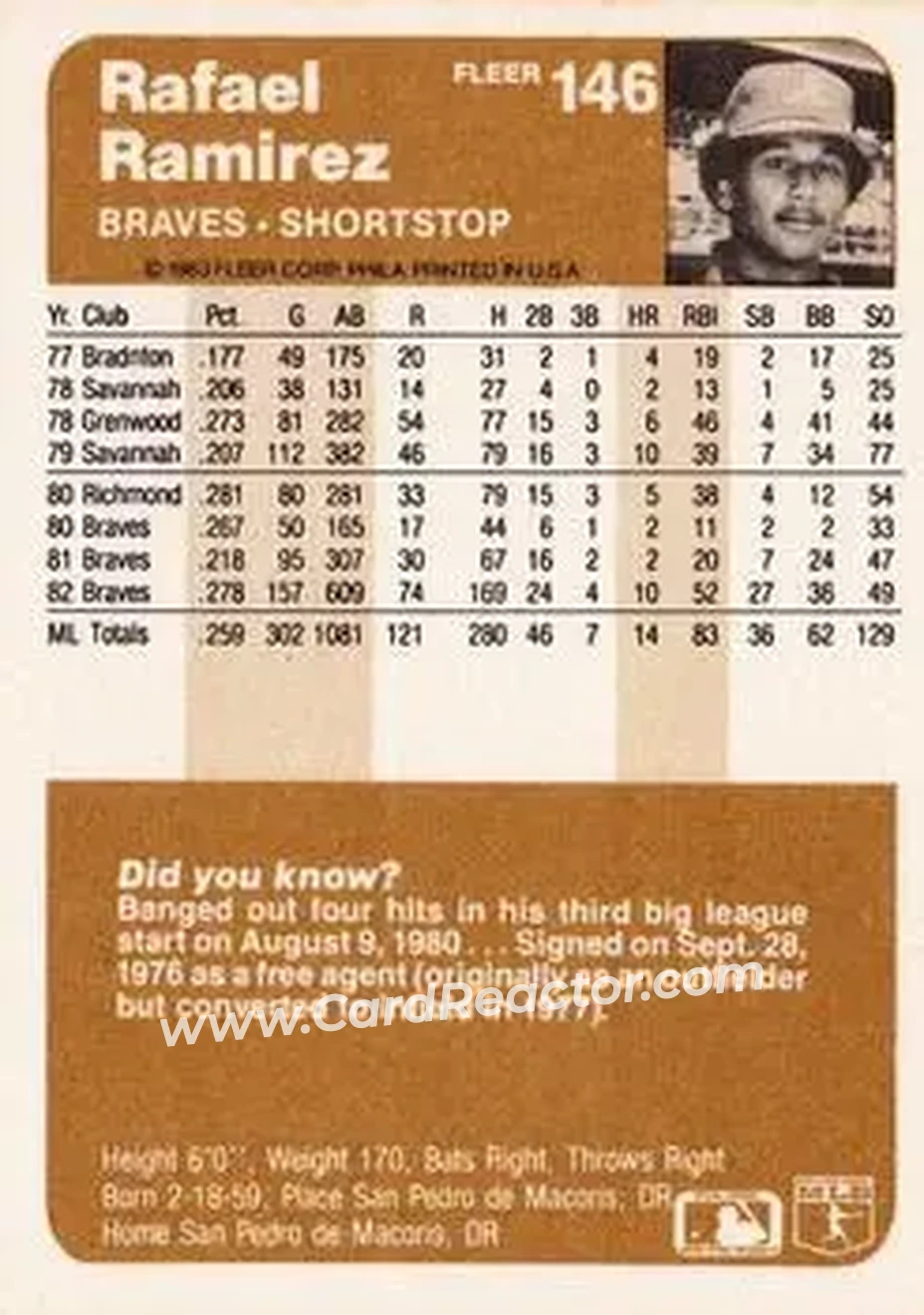 1983 Fleer #146 - Rafael Ramirez - Atlanta Braves - Back 1983 Fleer #146 - Rafael Ramirez - Atlanta Braves - Back
