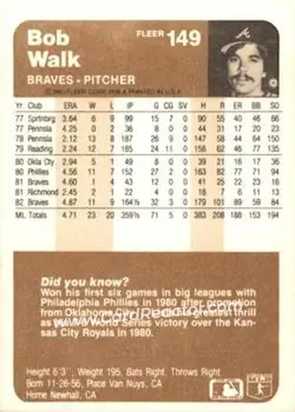 1983 Fleer #149 - Bob Walk - Atlanta Braves - Back