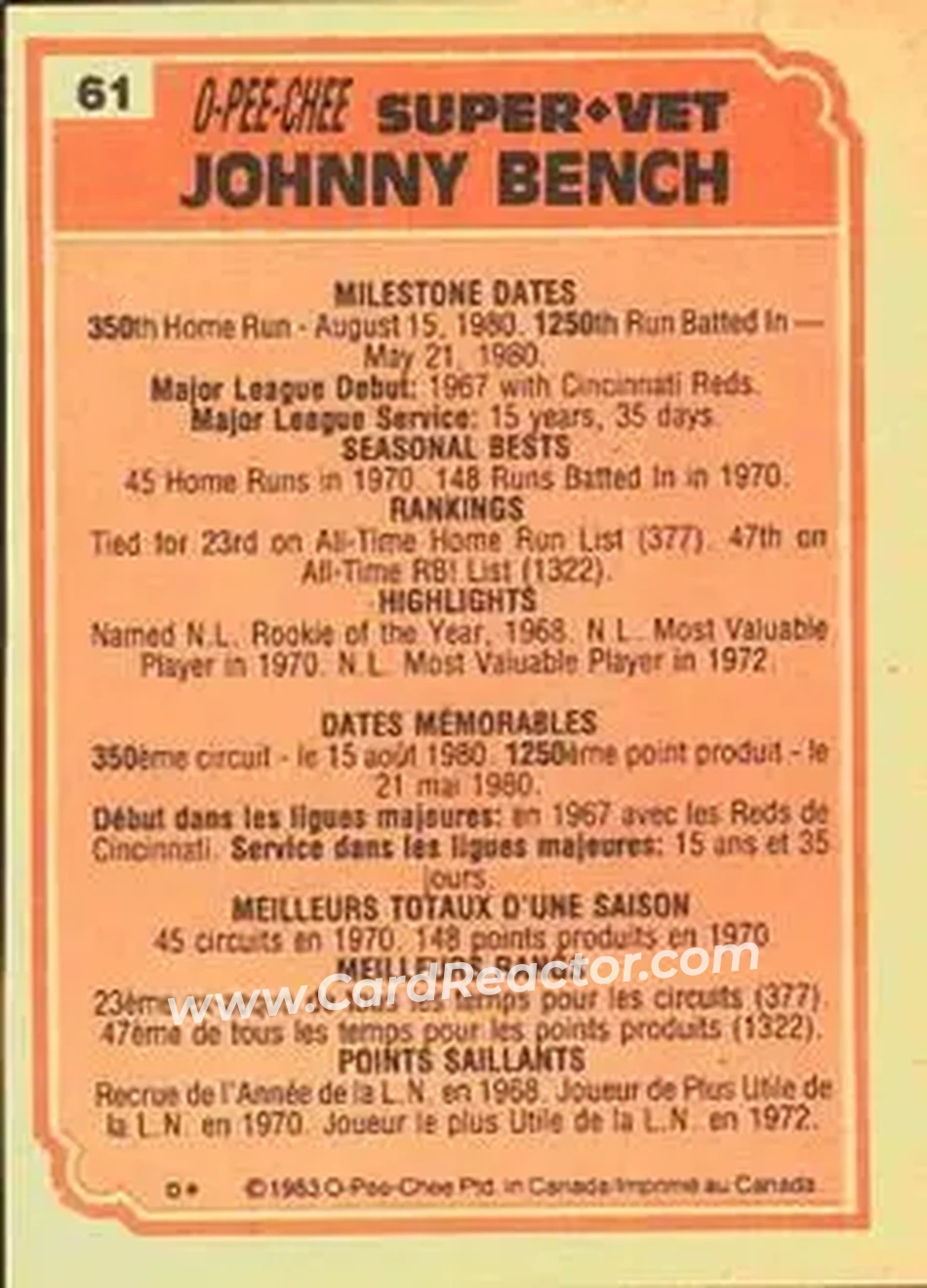1983 O-Pee-Chee #61 - Johnny Bench - Cincinnati Reds - Back