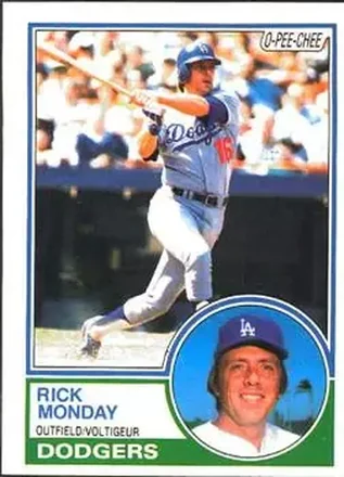 1983 O-Pee-Chee #63 - Rick Monday - Los Angeles Dodgers 1983 O-Pee-Chee #63 - Rick Monday - Los Angeles Dodgers