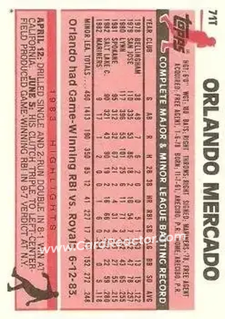1983 Topps Traded #71T - Orlando Mercado - Seattle Mariners - Back
