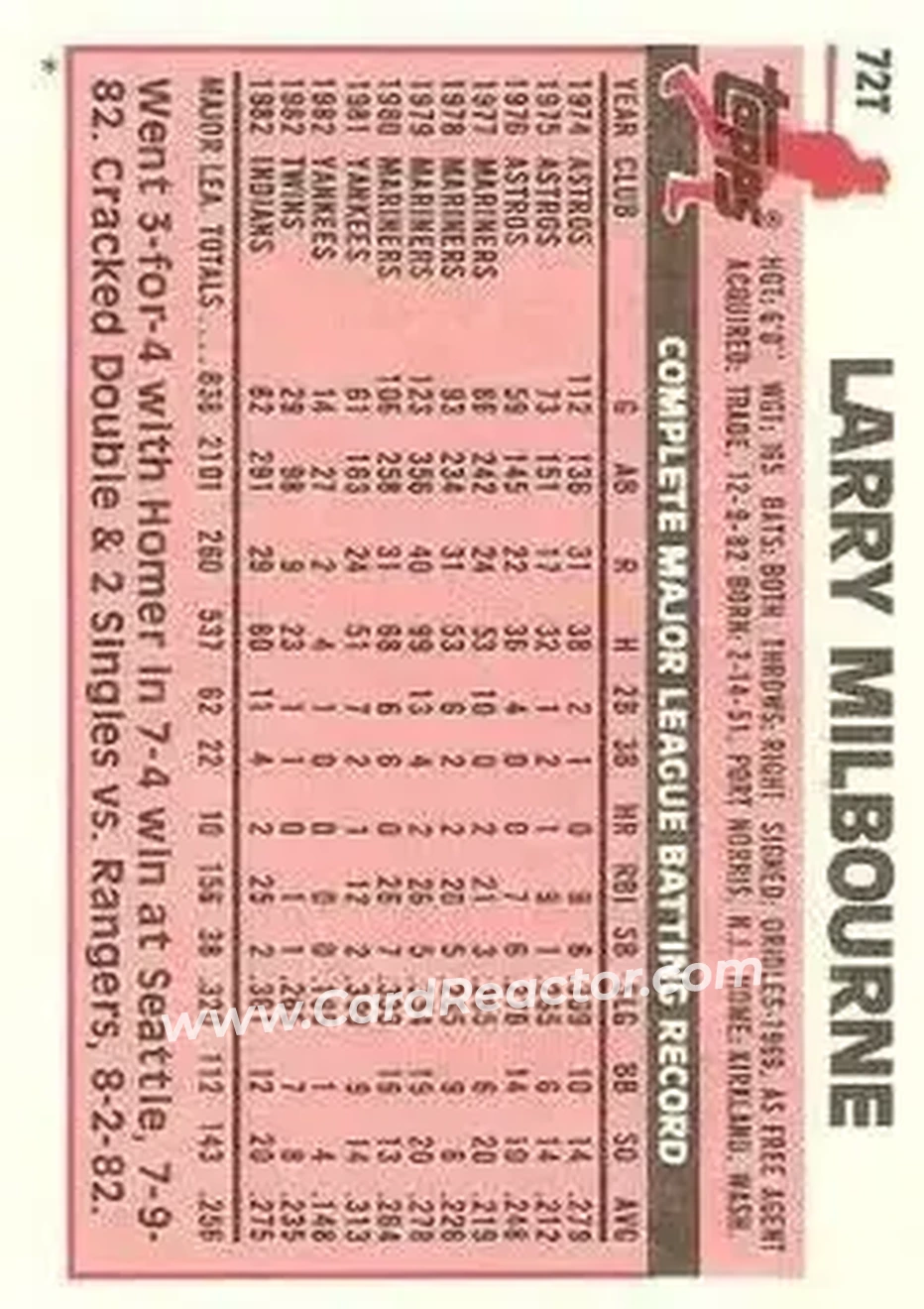 1983 Topps Traded #72T - Larry Milbourne - Philadelphia Phillies - Back 1983 Topps Traded #72T - Larry Milbourne - Philadelphia Phillies - Back