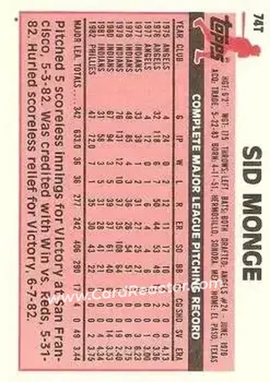 1983 Topps Traded #74T - Sid Monge - San Diego Padres - Back
