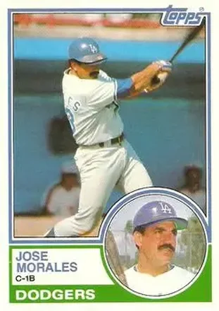 1983 Topps Traded #75T - Jose Morales - Los Angeles Dodgers 1983 Topps Traded #75T - Jose Morales - Los Angeles Dodgers