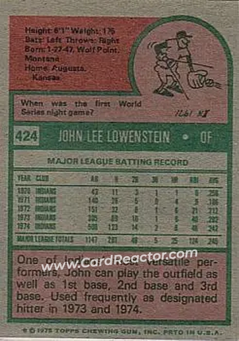 1975 Topps #424 - John Lowenstein - Cleveland Indians - Back