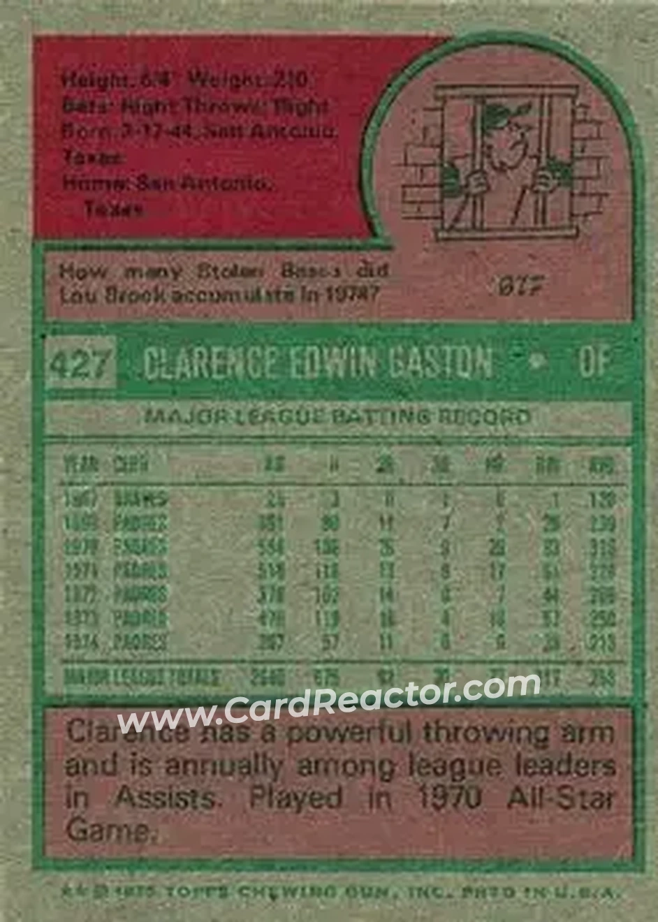1975 Topps #427 - Clarence Gaston - Atlanta Braves - Back 1975 Topps #427 - Clarence Gaston - Atlanta Braves - Back
