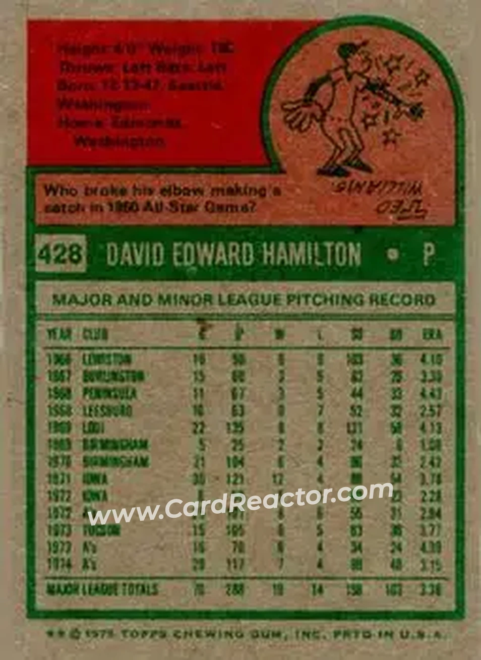 1975 Topps #428 - Dave Hamilton - Oakland Athletics - Back