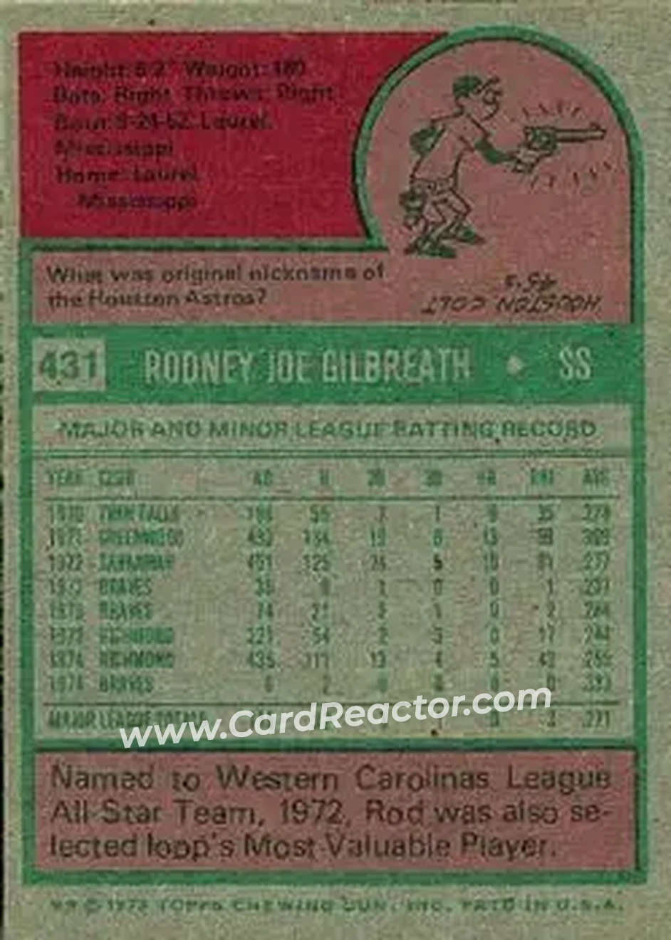 1975 Topps #431 - Rod Gilbreath - Atlanta Braves - Back 1975 Topps #431 - Rod Gilbreath - Atlanta Braves - Back