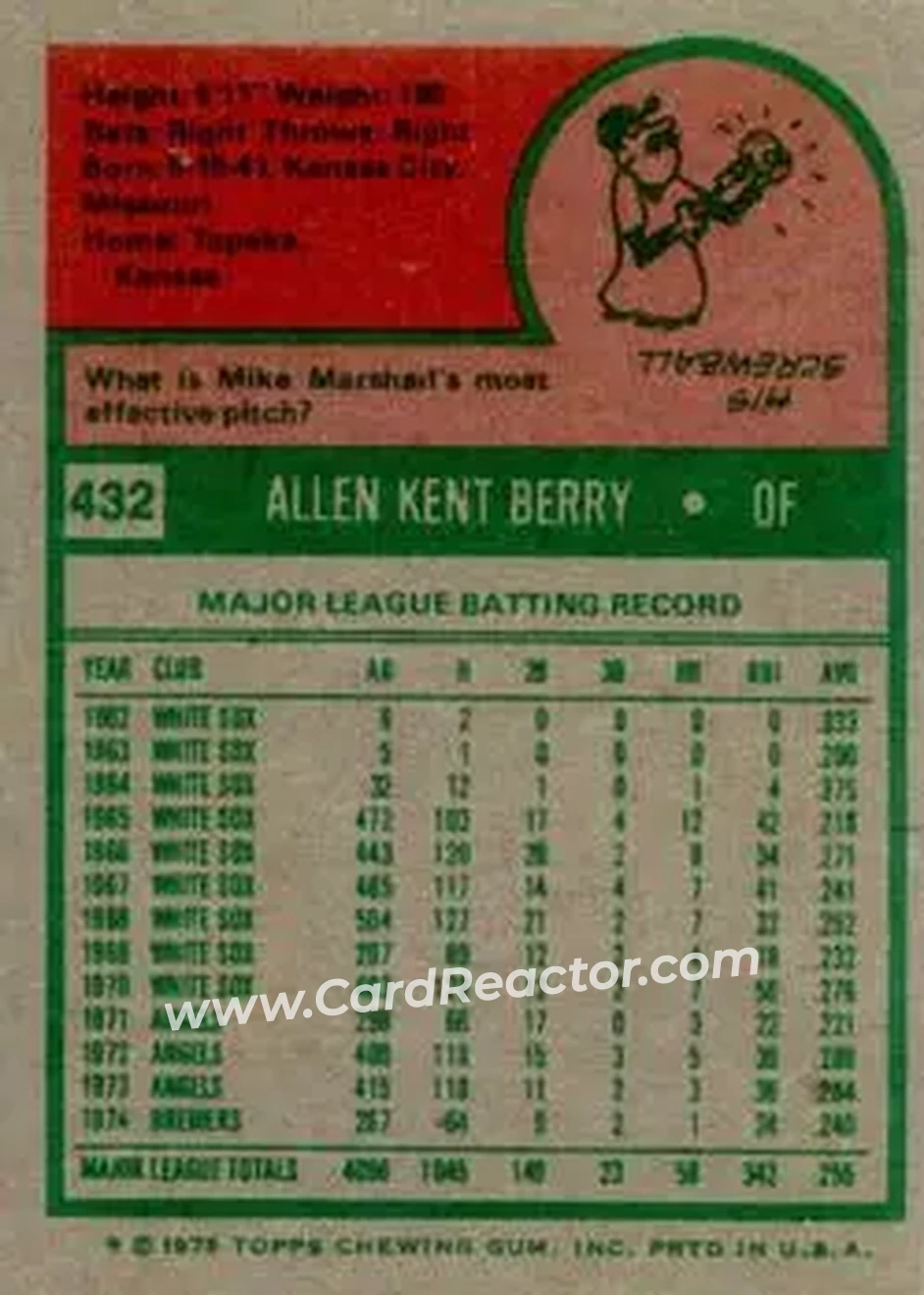 1975 Topps #432 - Ken Berry - Milwaukee Brewers - Back