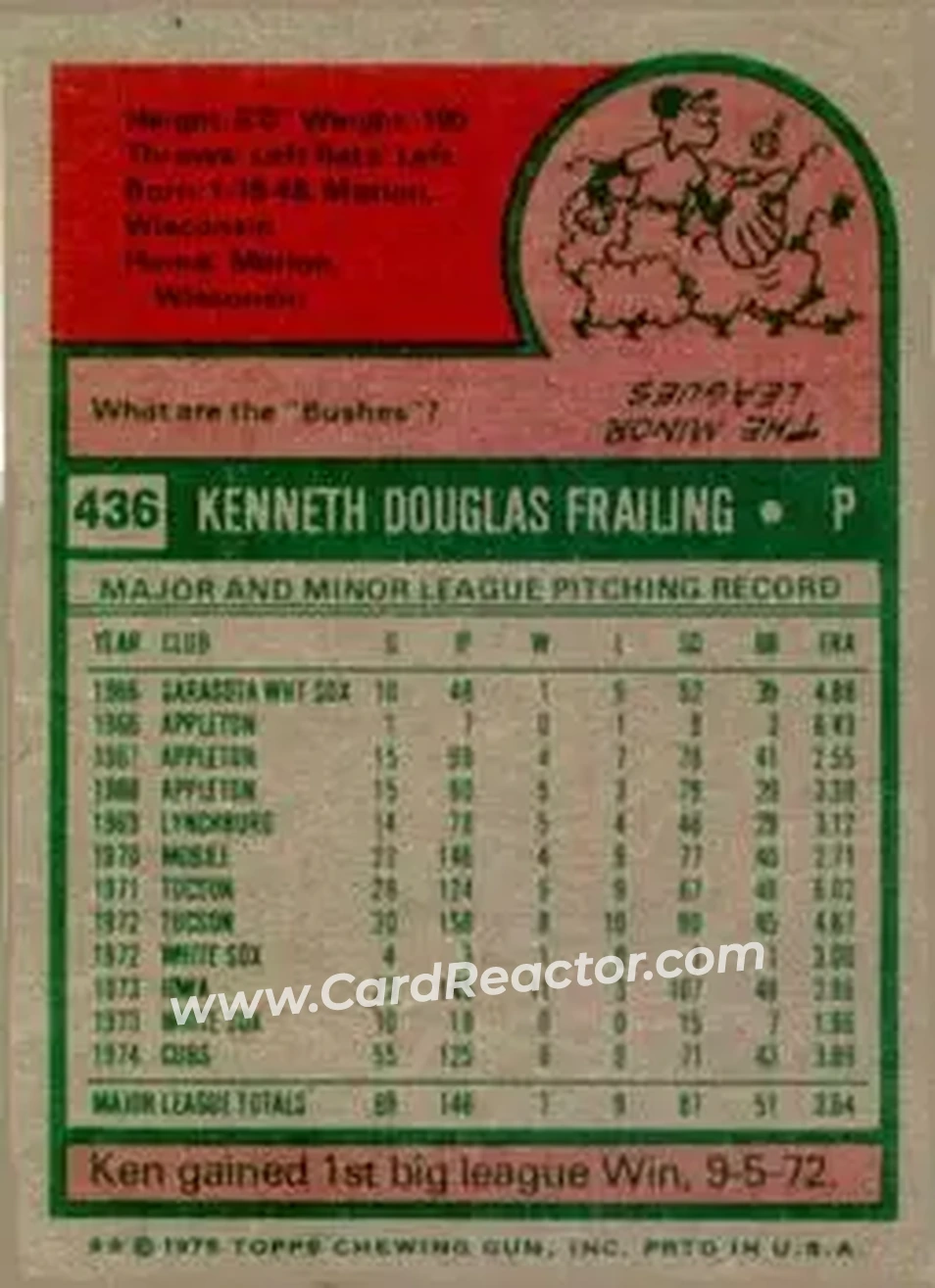1975 Topps #436 - Ken Frailing - Chicago Cubs - Back