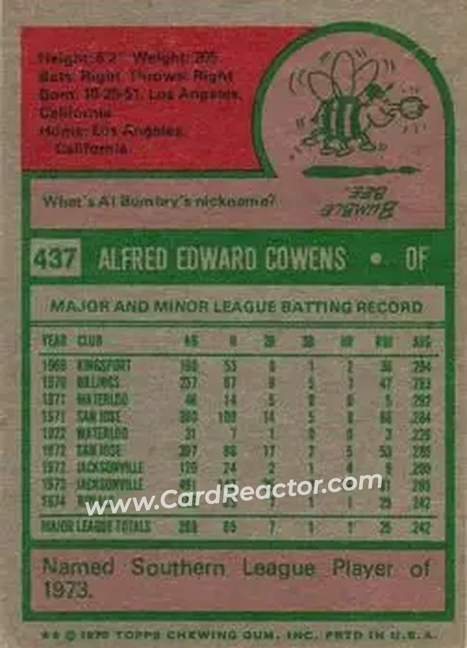 1975 Topps #437 - Al Cowens - Kansas City Royals - Back 1975 Topps #437 - Al Cowens - Kansas City Royals - Back