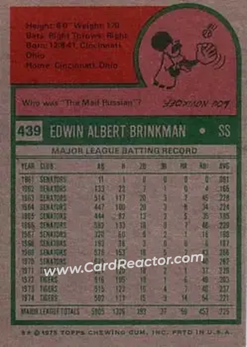 1975 Topps #439 - Ed Brinkman - Detroit Tigers - Back