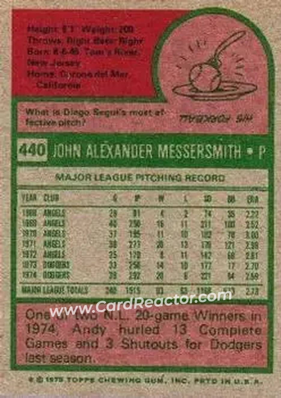 1975 Topps #440 - Andy Messersmith - Los Angeles Dodgers - Back