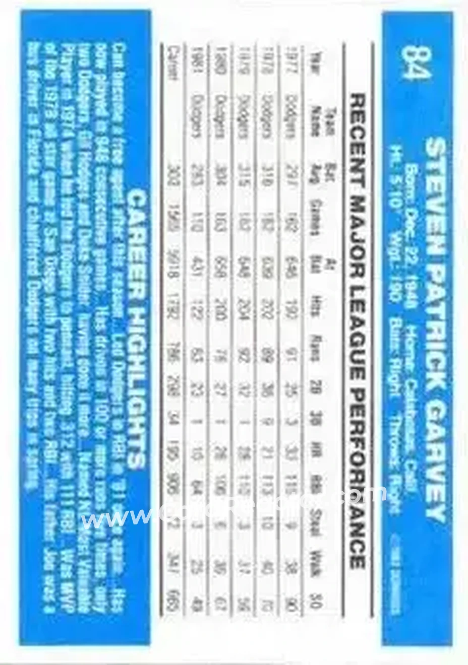 1982 Donruss #84 - Steve Garvey - Los Angeles Dodgers - Back