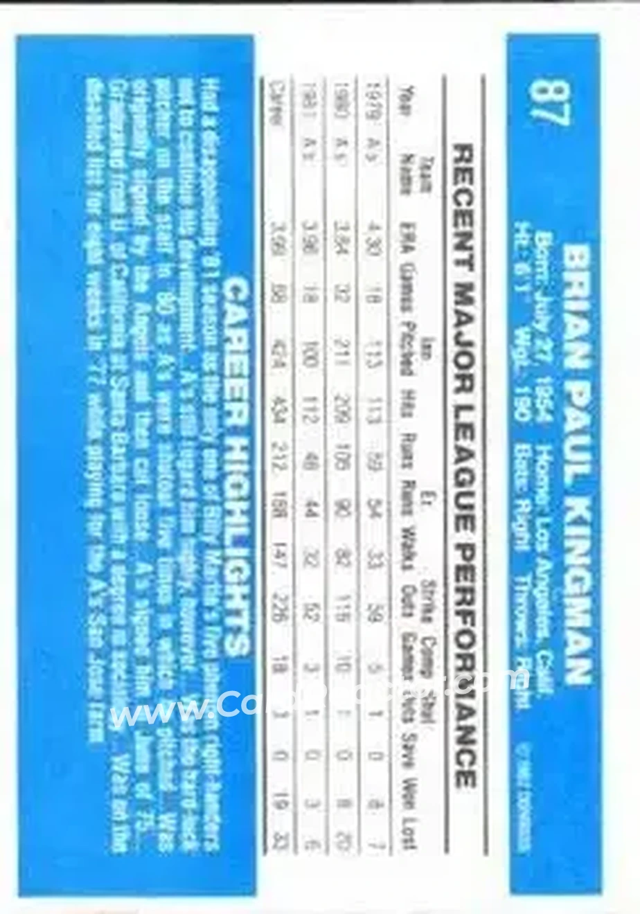 1982 Donruss #87 - Brian Kingman - Oakland Athletics - Back