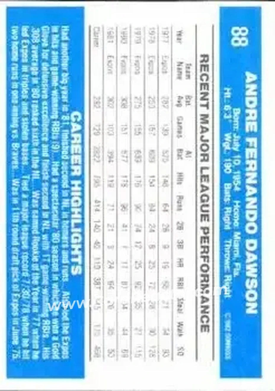 1982 Donruss #88 - Andre Dawson - Montreal Expos - Back