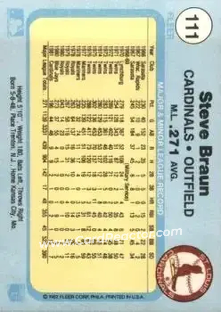 1982 Fleer #111 - Steve Braun - St. Louis Cardinals - Back