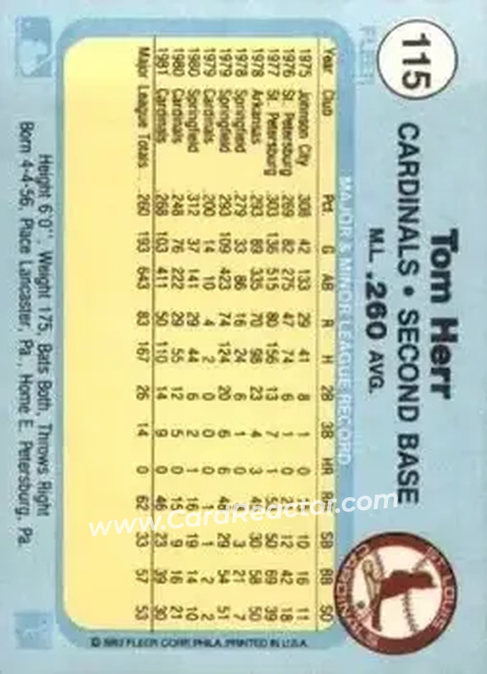1982 Fleer #115 - Tom Herr - St. Louis Cardinals - Back 1982 Fleer #115 - Tom Herr - St. Louis Cardinals - Back