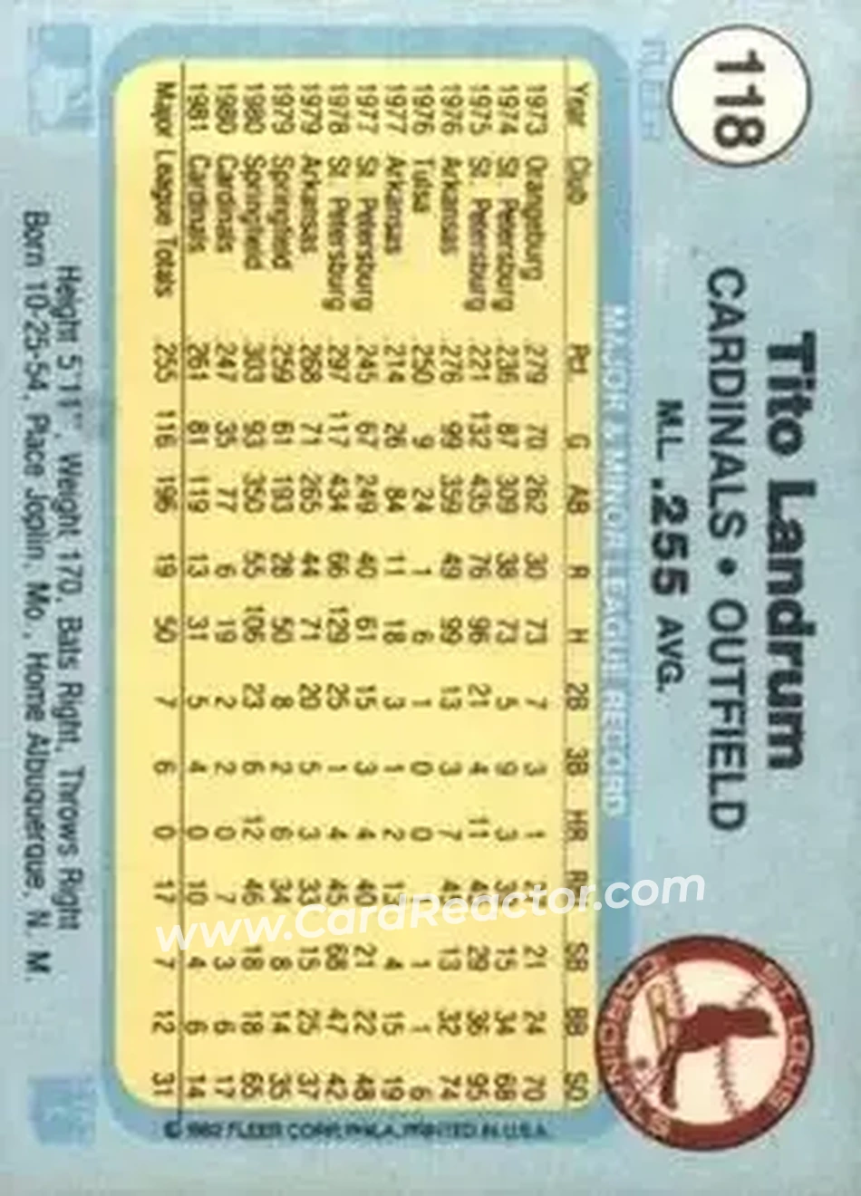 1982 Fleer #118 - Tito Landrum - St. Louis Cardinals - Back