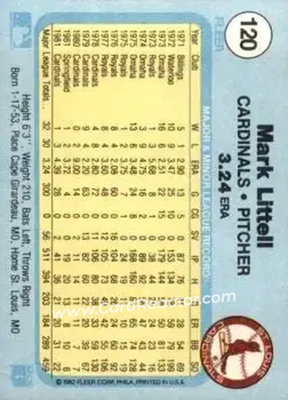 1982 Fleer #120 - Mark Littell - St. Louis Cardinals - Back 1982 Fleer #120 - Mark Littell - St. Louis Cardinals - Back