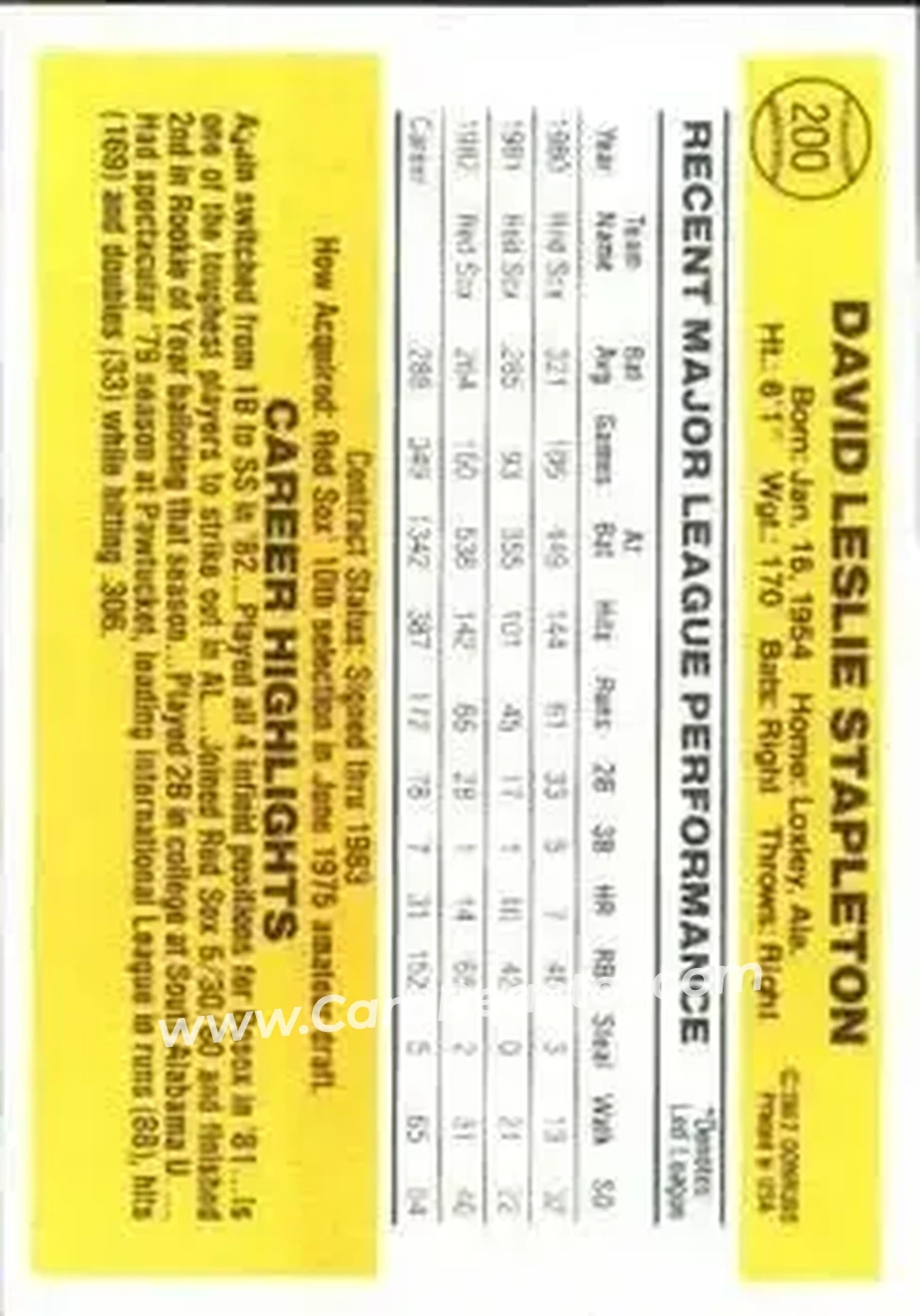 1983 Donruss #200 - Dave Stapleton - Boston Red Sox - Back