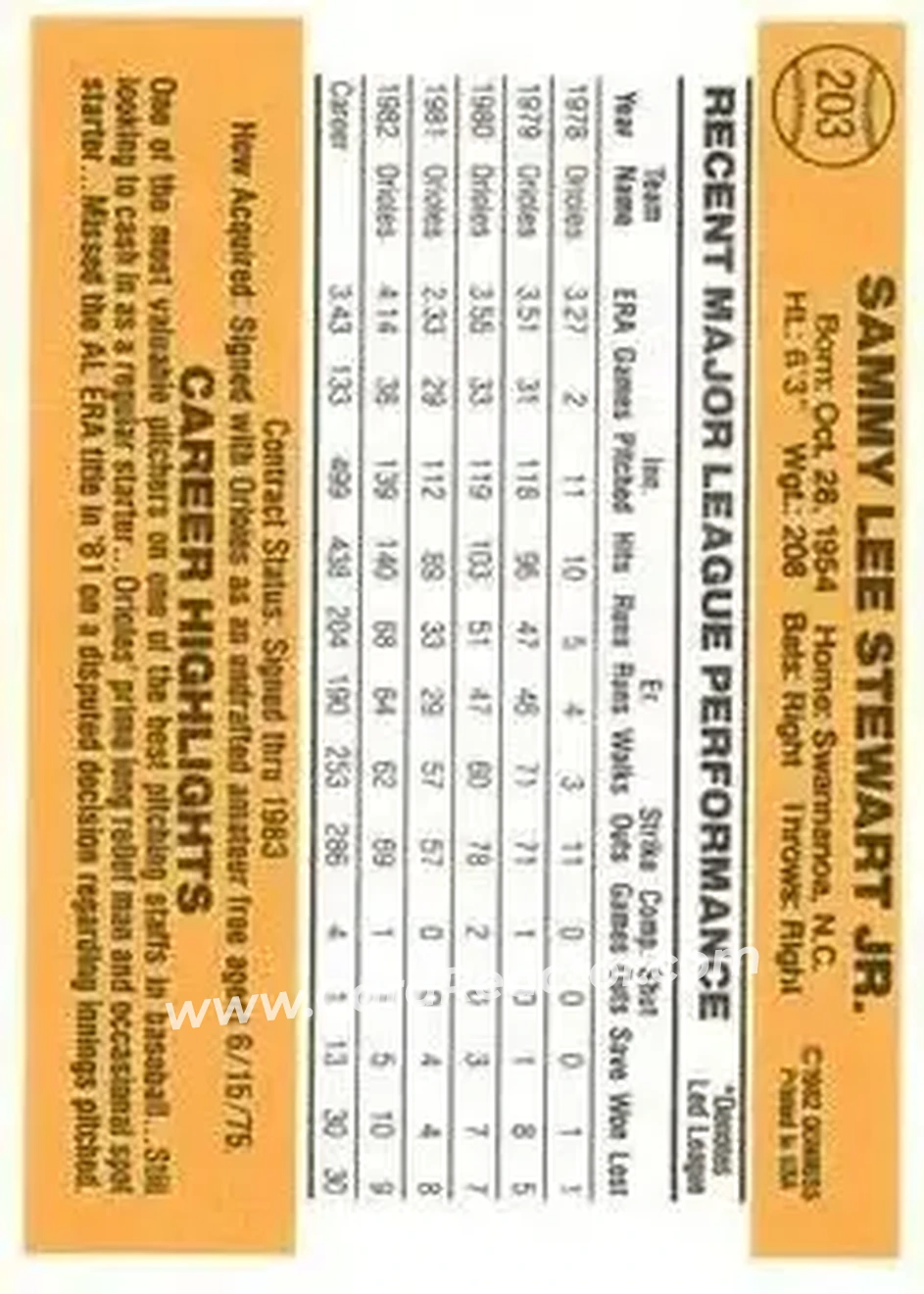 1983 Donruss #203 - Sammy Stewart - Baltimore Orioles - Back 1983 Donruss #203 - Sammy Stewart - Baltimore Orioles - Back