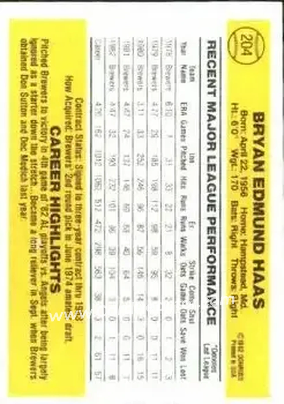 1983 Donruss #204 - Moose Haas - Milwaukee Brewers - Back