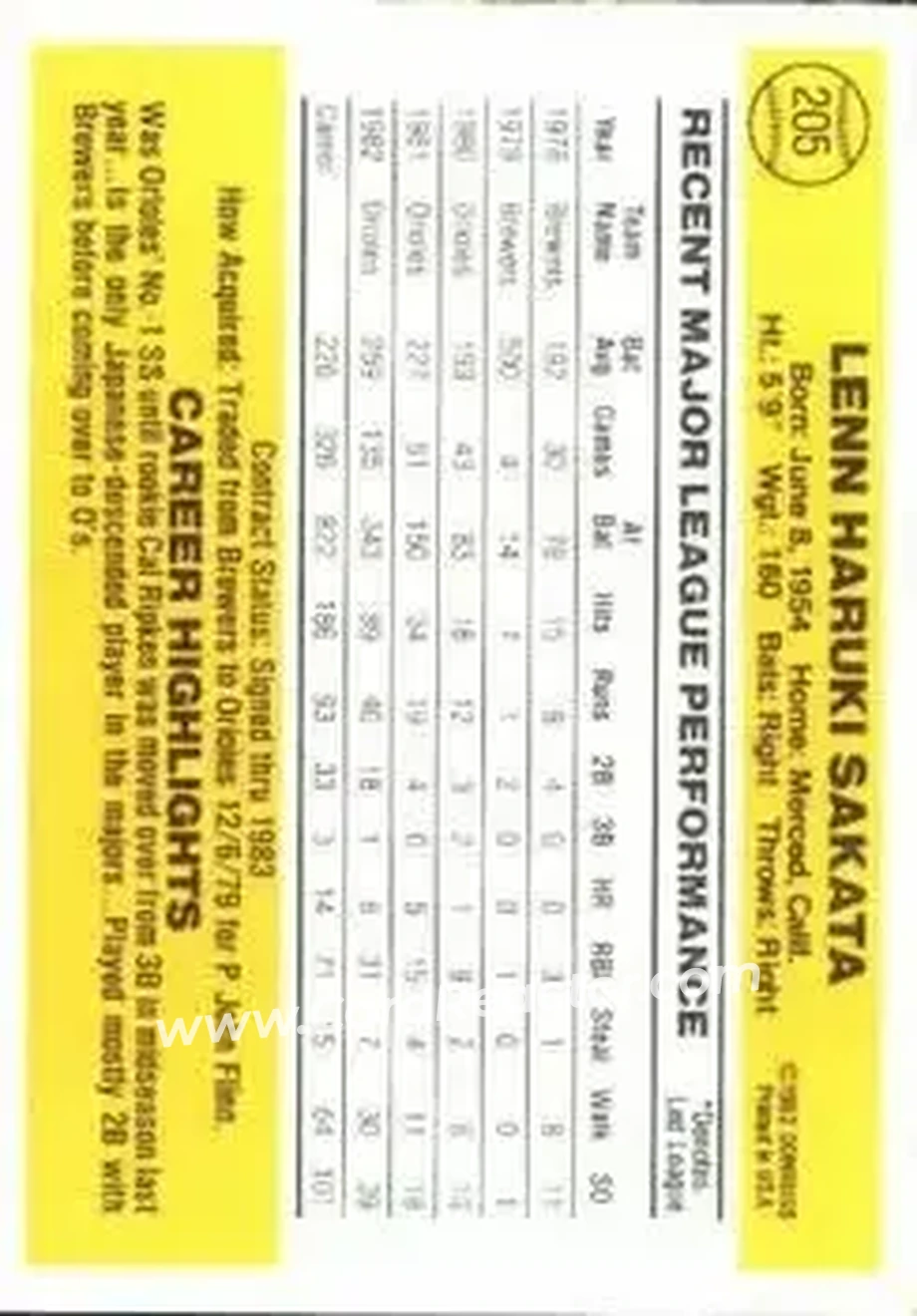 1983 Donruss #205 - Lenn Sakata - Baltimore Orioles - Back 1983 Donruss #205 - Lenn Sakata - Baltimore Orioles - Back