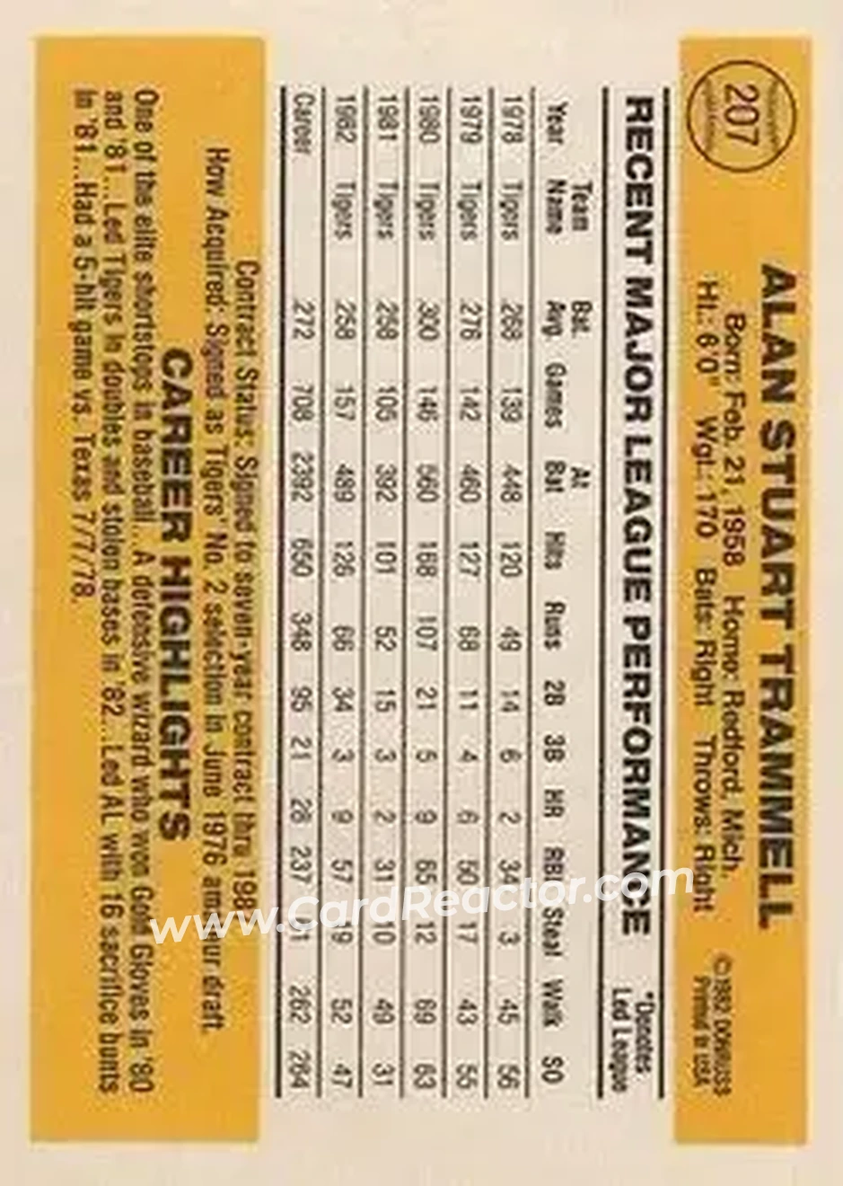 1983 Donruss #207 - Alan Trammell - Detroit Tigers - Back