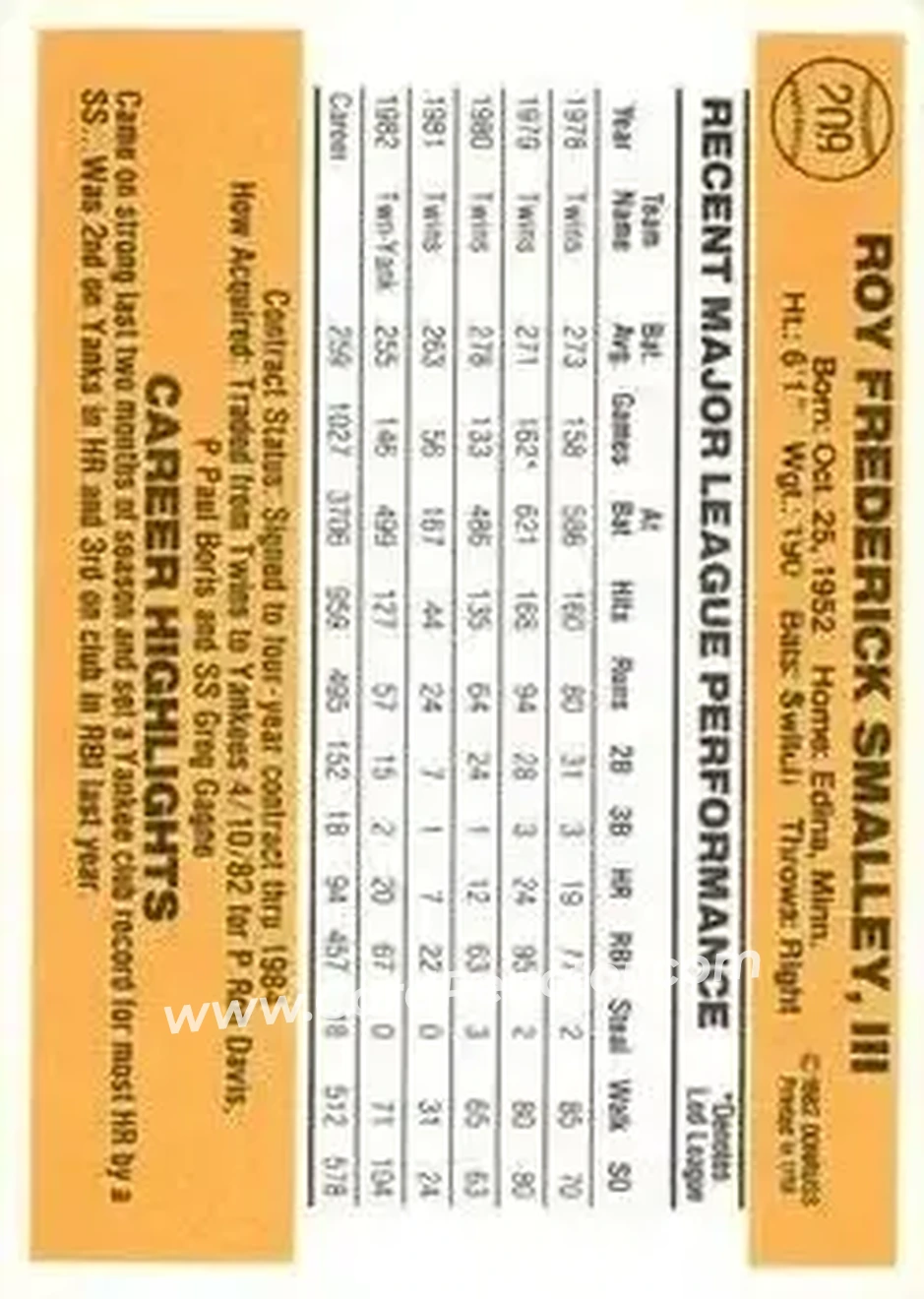 1983 Donruss #209 - Roy Smalley - New York Yankees - Back 1983 Donruss #209 - Roy Smalley - New York Yankees - Back
