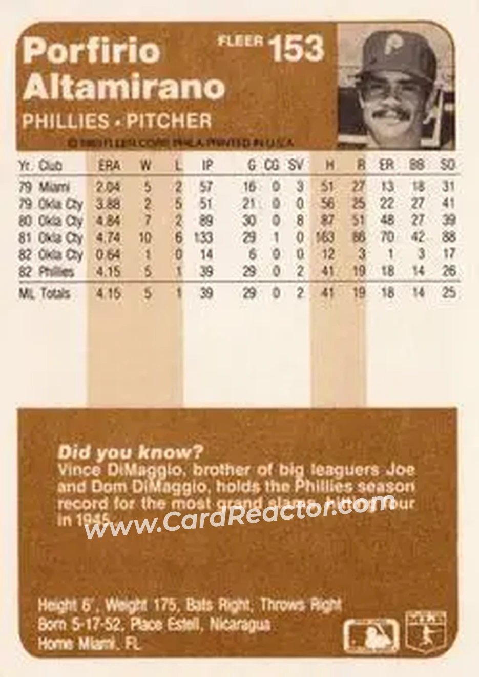 1983 Fleer #153 - Porfirio Altamirano - Philadelphia Phillies - Back